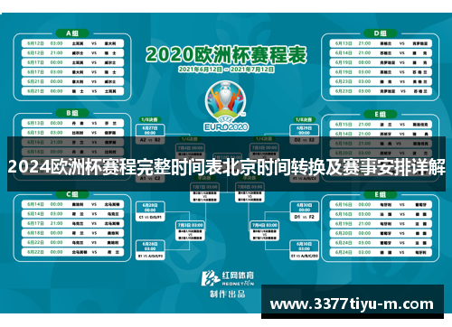 2024欧洲杯赛程完整时间表北京时间转换及赛事安排详解