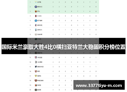 国际米兰豪取大胜4比0横扫亚特兰大稳固积分榜位置