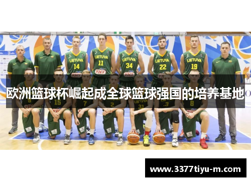 欧洲篮球杯崛起成全球篮球强国的培养基地